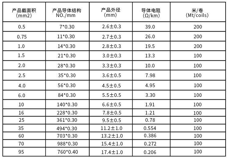 純鎳云母高溫線_10.jpg